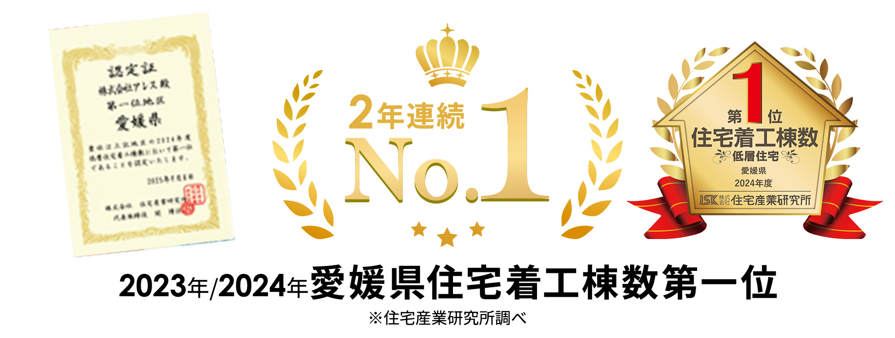 2年連続No.1 愛媛県住宅着工棟数 第一位
