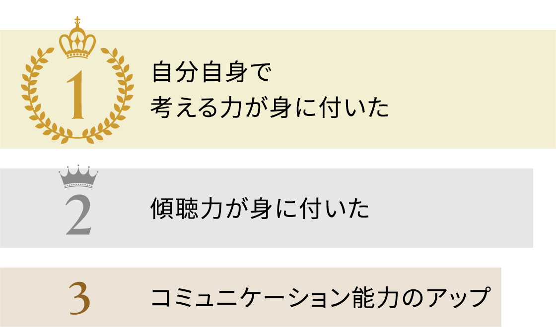 入社して良かったこと トップ3